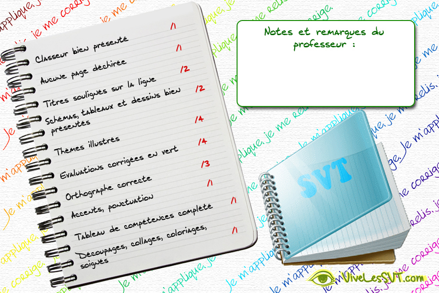 toxinok meghatározása svt 3eme szemölcsök kifehéredtek és