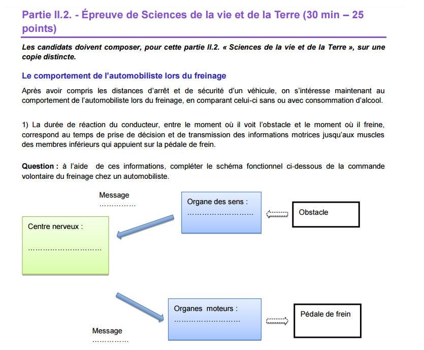 methode de la dissertation en svt Le hors-série « réviser son bac avec le monde - svt» propose, outre des fiches de cours et des sujets analysés et commentés, une sélection d'articles du monde permettant d’étoffer vos connaissances il est disponible en kiosque et sur la boutique en ligne du monde, au prix de 7,90 €les hors-séries « réviser son bac avec le monde. methode de la dissertation en svt Le hors-série « réviser son bac avec le monde - svt» propose, outre des fiches de cours et des sujets analysés et commentés, une sélection d'articles du monde permettant d’étoffer vos connaissances il est disponible en kiosque et sur la boutique en ligne du monde, au prix de 7,90 €les hors-séries « réviser son bac avec le monde.