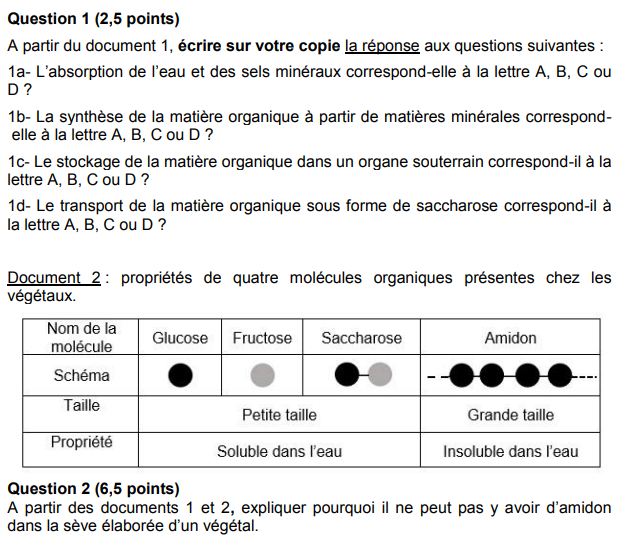 sujet-bepc-2018