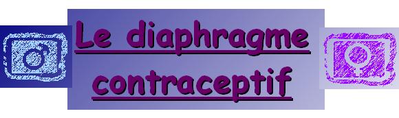 Le diaphragme contraceptif – exposé 3ème