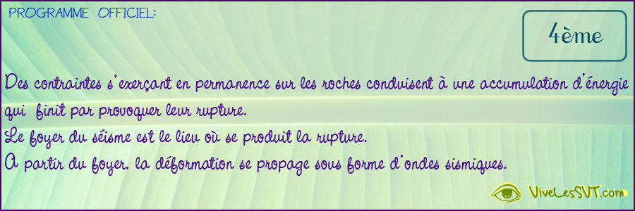 Le foyer du séisme est le lieu où se produit la rupture. A partir du foyer, la déformation se propage sous forme d'ondes sismiques