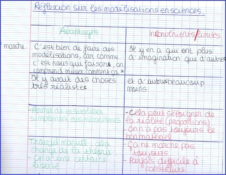 devoir maison svt 3eme micro organismes