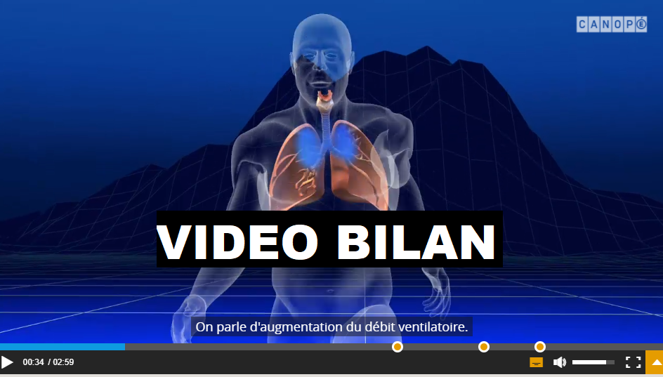 Les besoins des organes – Cours de SVT