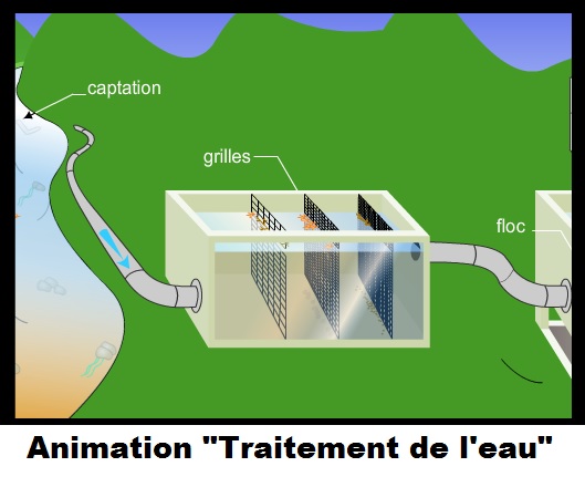 animation traitement de l'eau