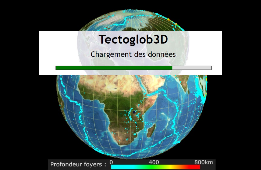 Fiche explicative de la leçon : Graphique vitesse-temps