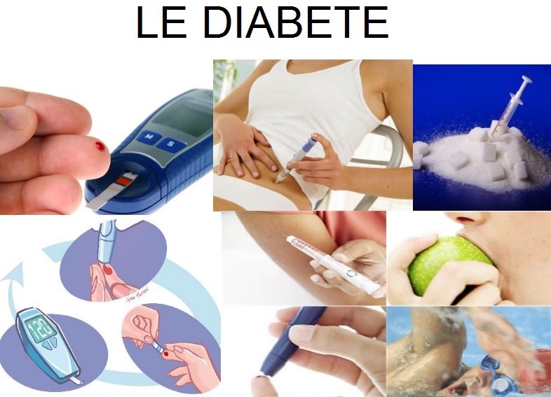 Le diabète