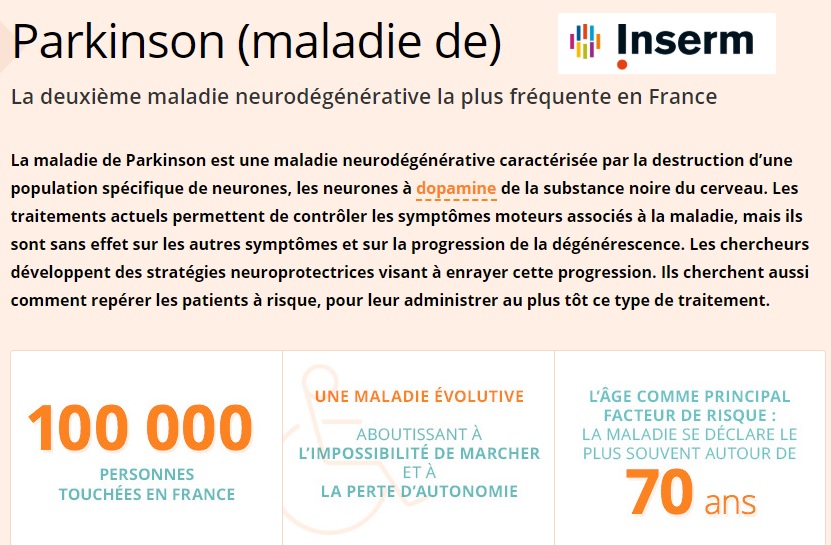 Le système nerveux et ses perturbations