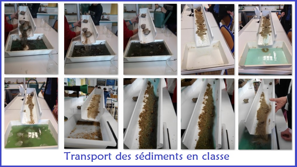 transport des sédiments en classe SVT érosion rivière expérimentale