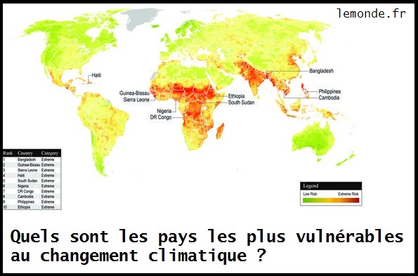 Quels sont les pays les plus vulnérables au changement climatique ?