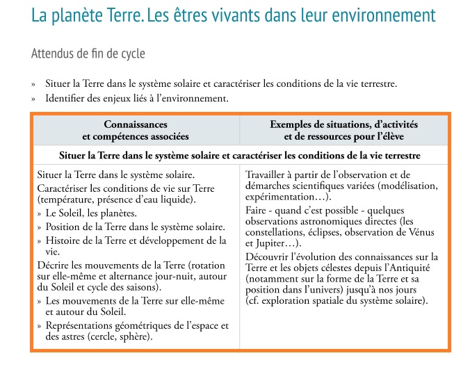 La planète Terre. Les êtres vivants dans leur environnement – cycle 3