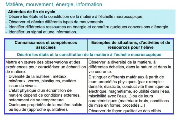 Matière, mouvement, énergie, information | Vive les SVT