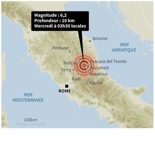 Pourquoi la terre tremble-t-elle en Italie ?