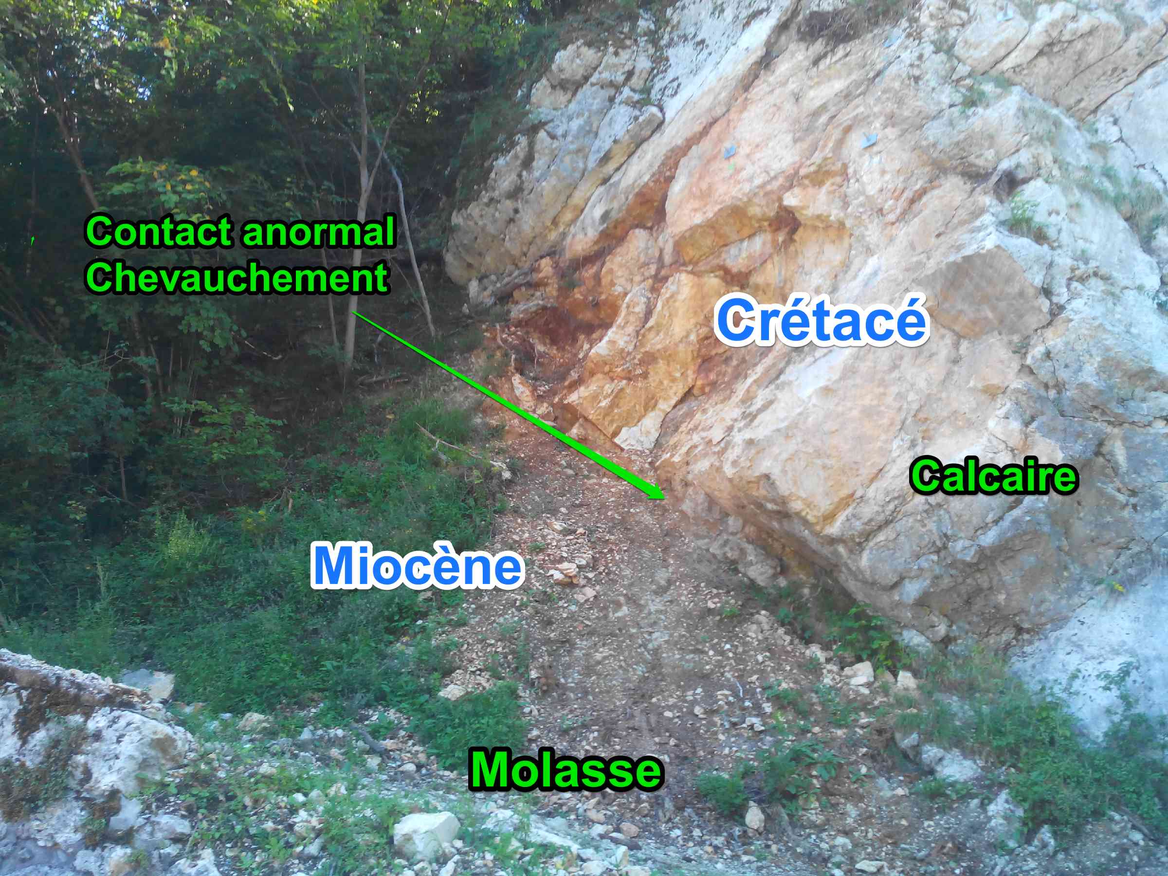 Contact anormal chevauchement Alpes géologique