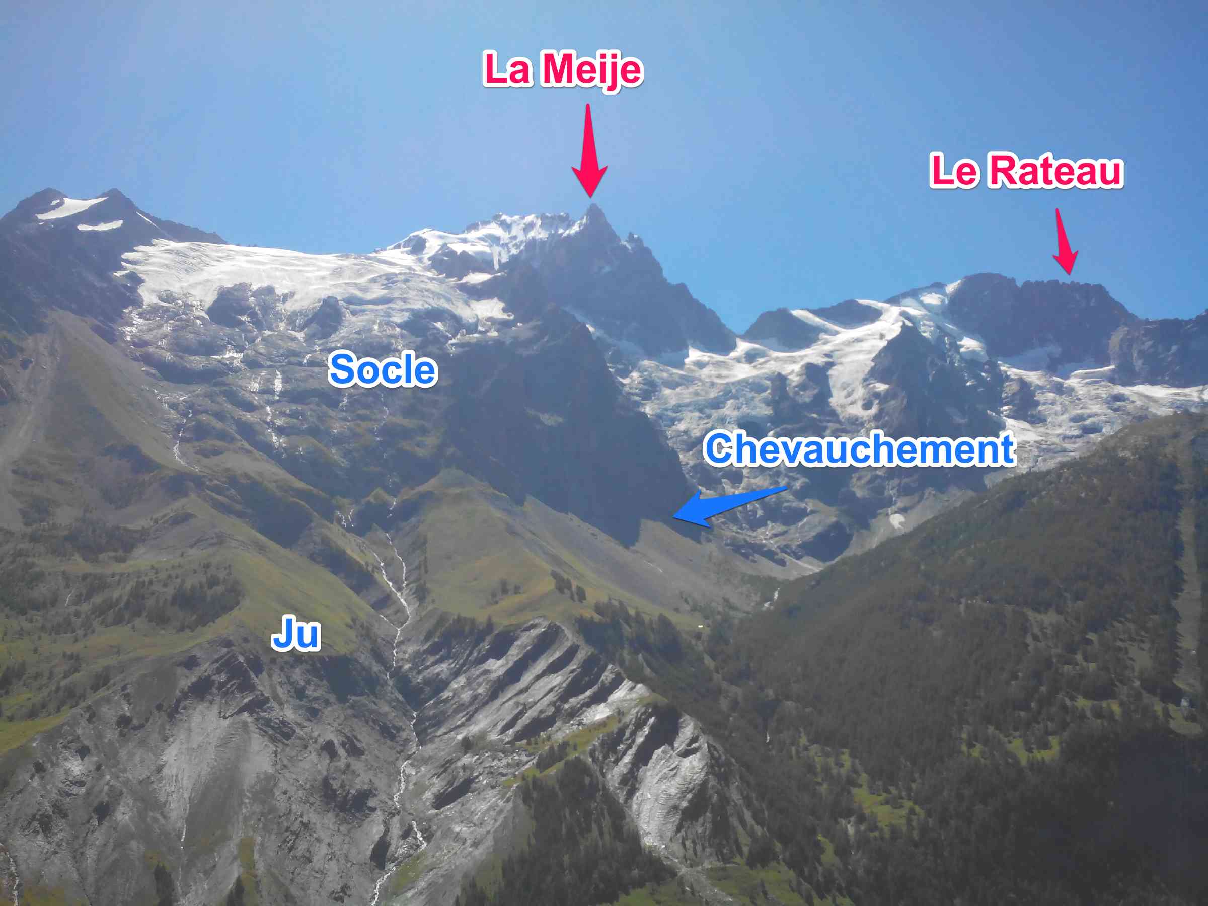 Glacier La Meje Rateau socle Jurassique chevauchement