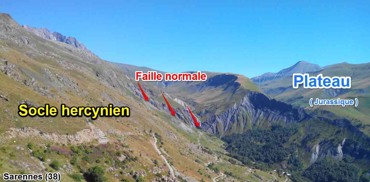 plateau socle hercynien Alpes jurassique grande Rousse Emparis SVT