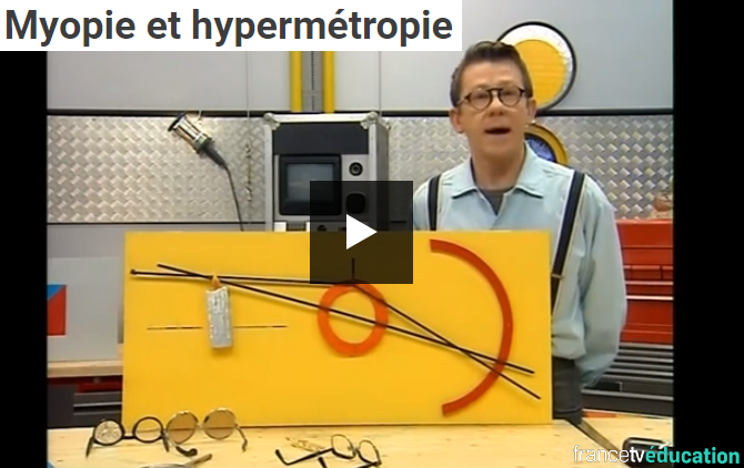 myopie-et-hypermetropie-svt-retine-cristallin-1ere-s