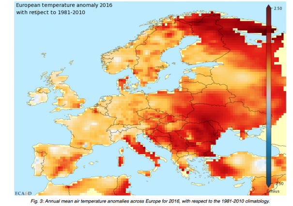 Climat européen 2016 : nuits chaudes et grandes inondations