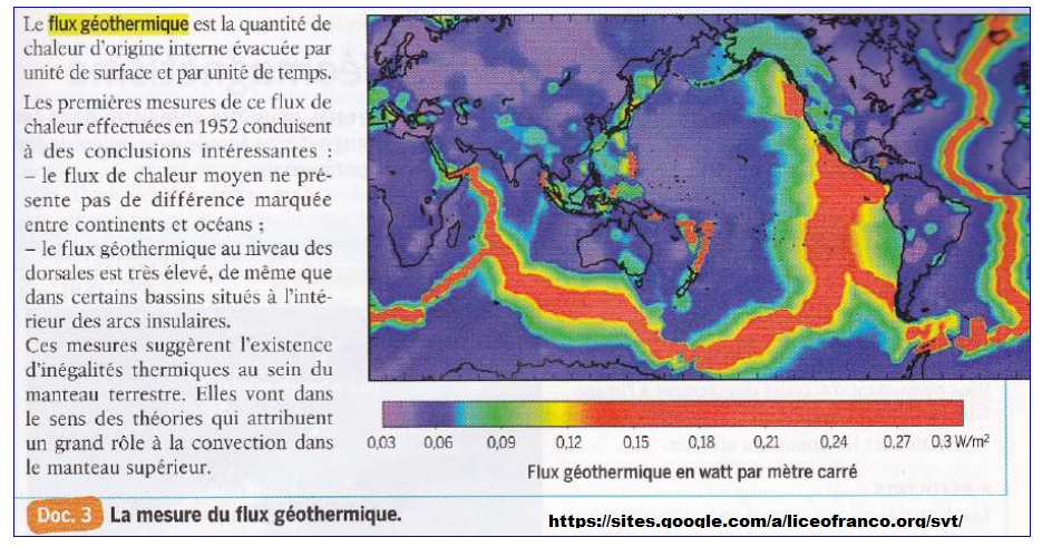 mesure-du-flux-geothermique-svt-1ere-s