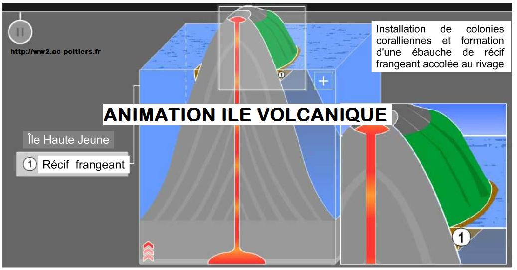 animation en ligne sur les iles volcaniques points chauds SVT 1ère S