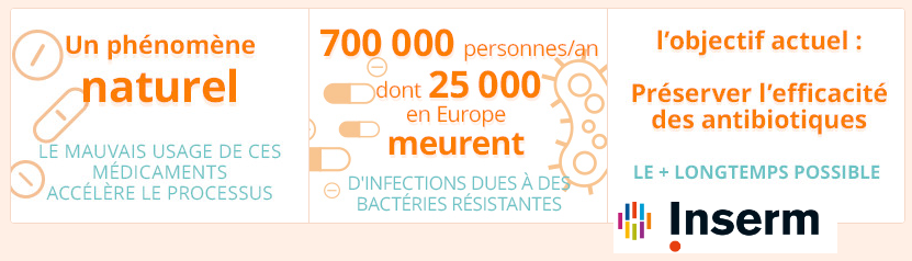 Variation génétique et santé – 1ère S